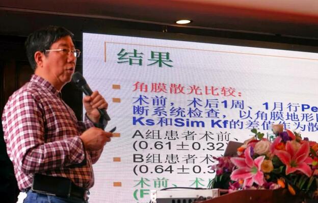 宁波鄞州眼科医院“2019年宁波6686体育学术高峰论坛--眼科技术新进展及 病 研讨会”闭幕6.jpg 宁波鄞州眼科医院“2019年宁波6686体育学术高峰论坛--眼科技术新进展及 病 研讨会”闭幕6.jpg