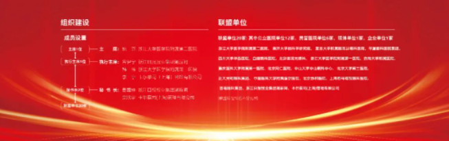 首批20家! 爱眼科普全国公益联盟成立，6686体育倾力加盟3.png
